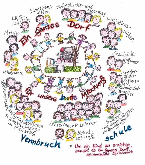 unser Leitbild unser Leitbild